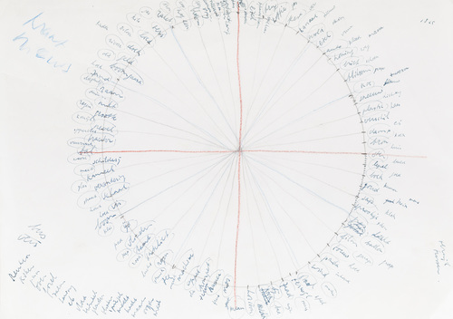 Works on Paper I - De Kloppende Kalender
