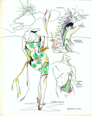 Anti-Sade - Lateral Flexion