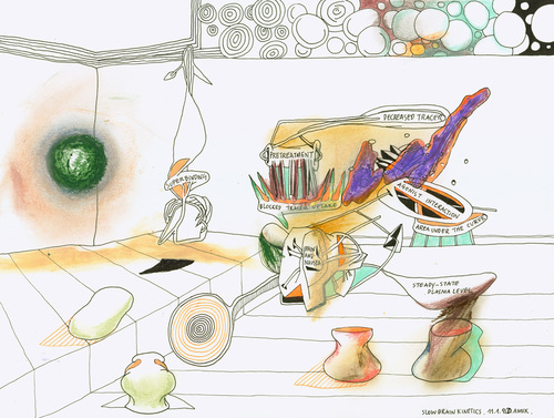 On Mars the Rising Sun is Blue - Slow Brain Kinetics